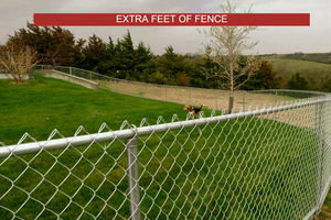 [Extra Feet Of Fence] Galvanized Chain Link Complete Fence Package